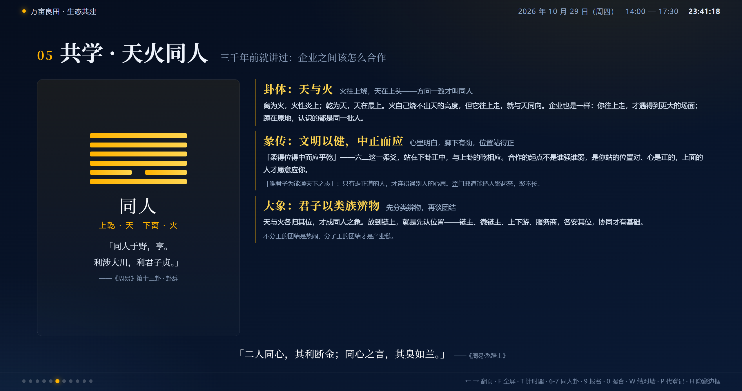 同人卦六爻：合作要过的六道关
